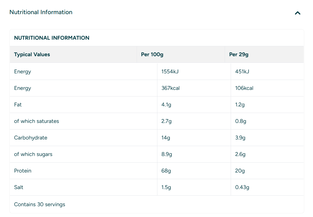Съдържание на Myprotein Impact Whey Protein Milkshake